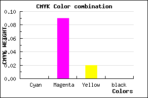 #FEE6FA color CMYK mixer