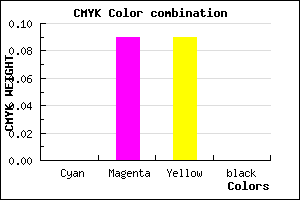 #FEE7E6 color CMYK mixer