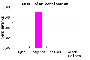 #FEEEFF color CMYK mixer