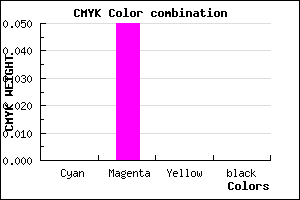 #FEF2FE color CMYK mixer