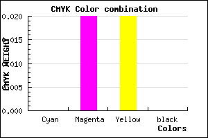 #FEFAFA color CMYK mixer