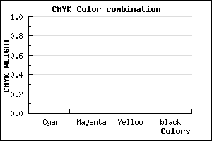 #FEFEFF color CMYK mixer