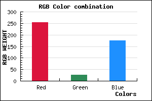 rgb background color #FE1AB0 mixer