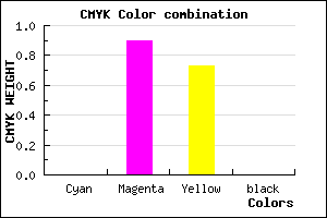 #FE1A45 color CMYK mixer