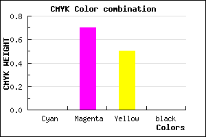 #FE4C7E color CMYK mixer