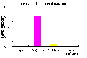 #FE62F4 color CMYK mixer