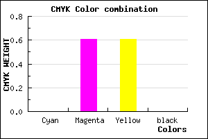 #FF6464 color CMYK mixer