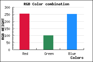 rgb background color #FF64FC mixer