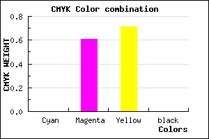 #FF644B color CMYK mixer