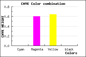 #FF665D color CMYK mixer