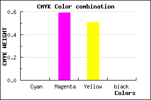 #FF687C color CMYK mixer