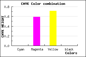 #FF694B color CMYK mixer