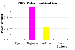 #FF6AC4 color CMYK mixer
