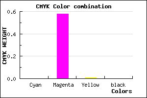 #FF6AFD color CMYK mixer