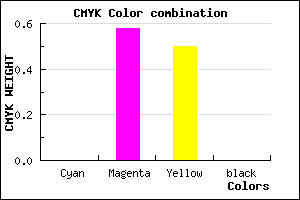 #FF6B7F color CMYK mixer