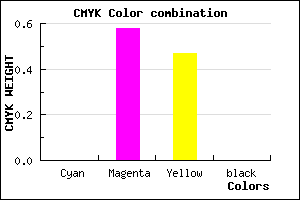 #FF6B88 color CMYK mixer