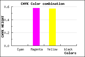 #FF6C6E color CMYK mixer