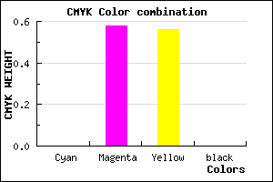 #FF6C6F color CMYK mixer