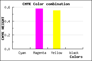 #FF6C72 color CMYK mixer