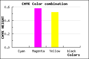 #FF6C7B color CMYK mixer