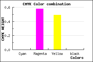 #FF6C81 color CMYK mixer