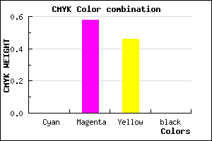 #FF6C89 color CMYK mixer