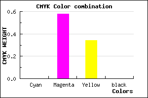 #FF6CA8 color CMYK mixer