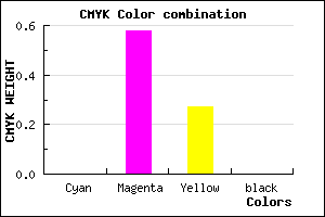 #FF6CB9 color CMYK mixer
