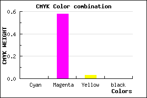 #FF6CF7 color CMYK mixer