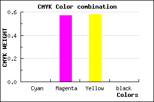 #FF6D6C color CMYK mixer