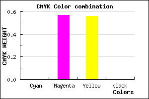 #FF6D6F color CMYK mixer