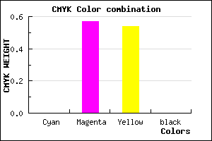 #FF6D76 color CMYK mixer