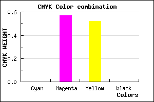 #FF6D7B color CMYK mixer