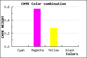 #FF6DB7 color CMYK mixer