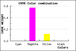#FF6DE0 color CMYK mixer