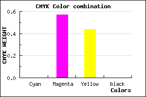 #FF6E8E color CMYK mixer
