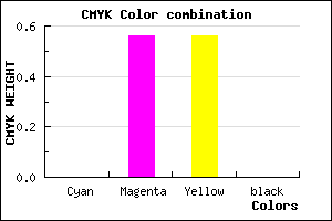 #FF6F6F color CMYK mixer
