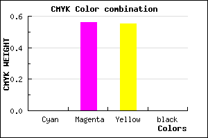 #FF6F73 color CMYK mixer