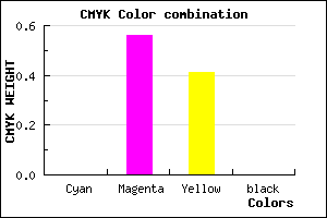 #FF6F96 color CMYK mixer