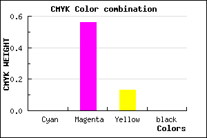 #FF6FDD color CMYK mixer