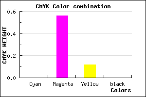 #FF6FE1 color CMYK mixer