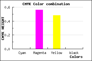 #FF7084 color CMYK mixer