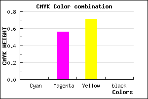 #FF714B color CMYK mixer