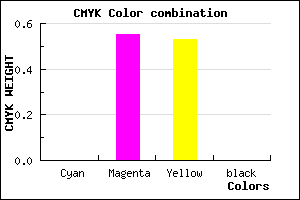 #FF7378 color CMYK mixer