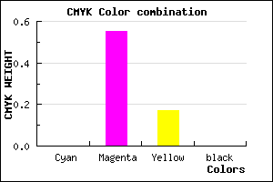#FF73D4 color CMYK mixer