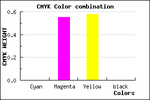 #FF746C color CMYK mixer