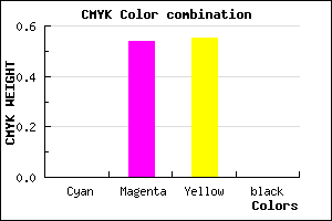 #FF7573 color CMYK mixer