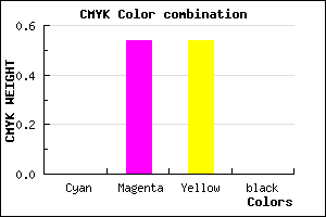#FF7575 color CMYK mixer