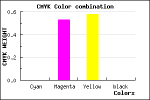 #FF776C color CMYK mixer