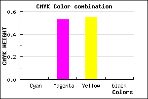 #FF7873 color CMYK mixer
